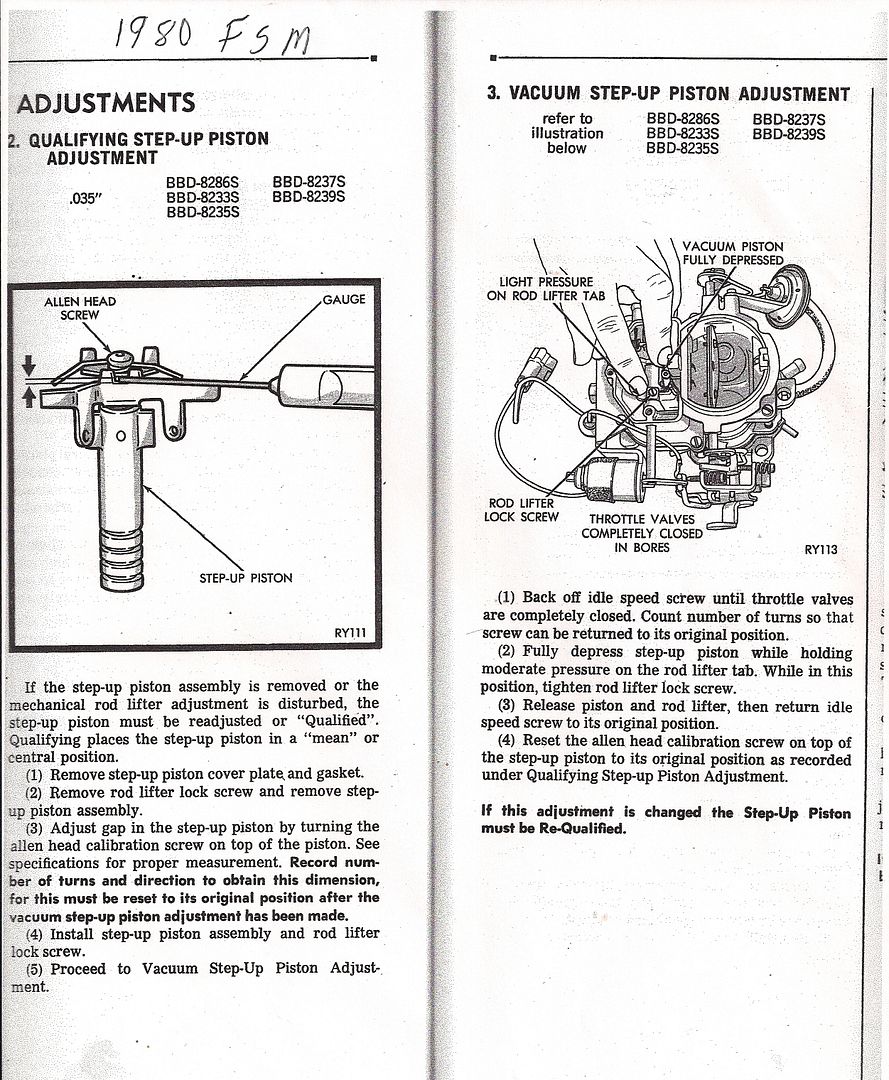 Carter 2 Barrel Carburetor Diagram